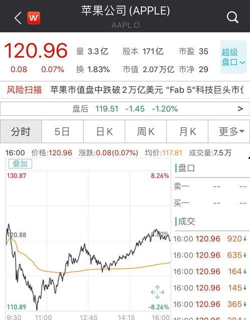 券商爆料新闻最新事件,最新金融事件引发市场热议  第1张