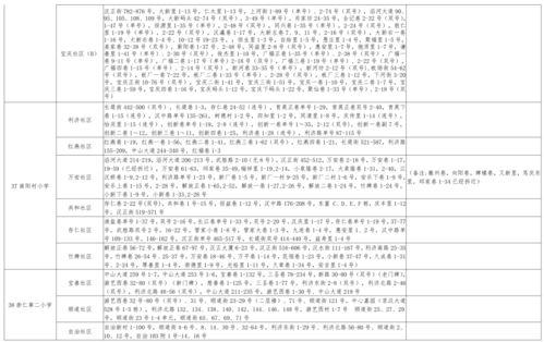 娱乐爆料刘烨视频大全最新,娱乐爆料精彩瞬间大盘点  第2张