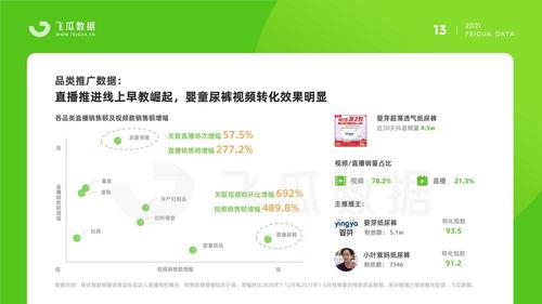 西瓜爆料泰蜜官方报道视频