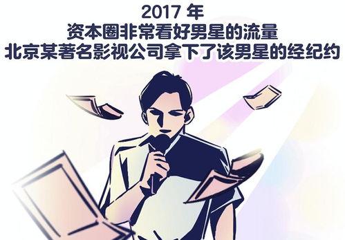 娱乐圈爆料动画片大全免费观看,热门动画片大全免费观看攻略