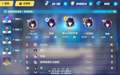 崩坏最新版本爆料吧,揭秘全新剧情与神秘角色! 第3张 崩坏最新版本爆料吧,揭秘全新剧情与神秘角色! 第3张
