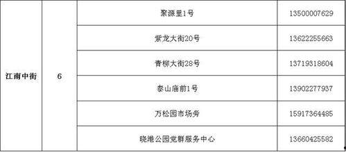 南沙病例爆料最新情况公布,揭秘病毒变异与防控措施  第2张