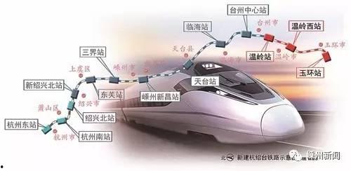 嵊州高铁最新爆料,揭秘未来交通枢纽新蓝图  第2张