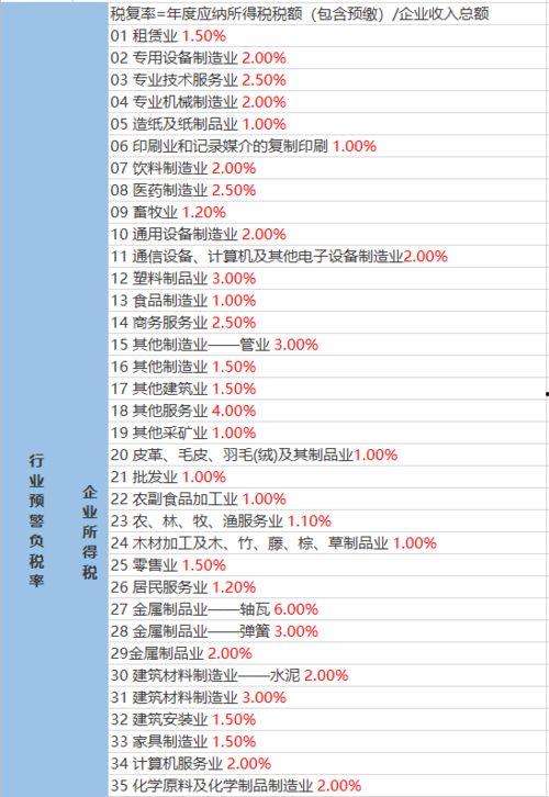 欠债逃跑爆料视频大全最新,揭秘逃债者的真实面目