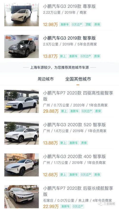 二手车最新爆料信息查询,热门车型价格波动与交易趋势  第3张