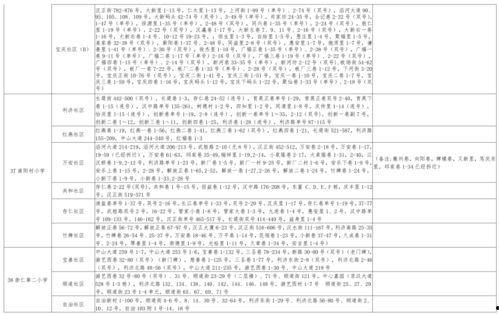 真实经历爆料视频大全最新,真实经历视频大全震撼来袭！  第3张