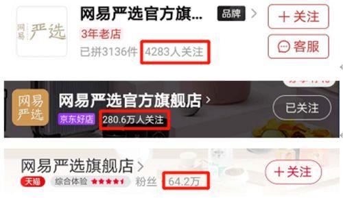 二狗快手大爆料网易新闻,揭秘网易新闻背后的故事