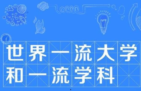 双一流提前爆料最新,2024年高校名单及重点学科前瞻” 第3张 双一流提前爆料最新,2024年高校名单及重点学科前瞻” 第3张