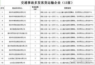 滕州最新爆料消息新闻,揭秘城市热点事件背后的真相 第3张 滕州最新爆料消息新闻,揭秘城市热点事件背后的真相 第3张