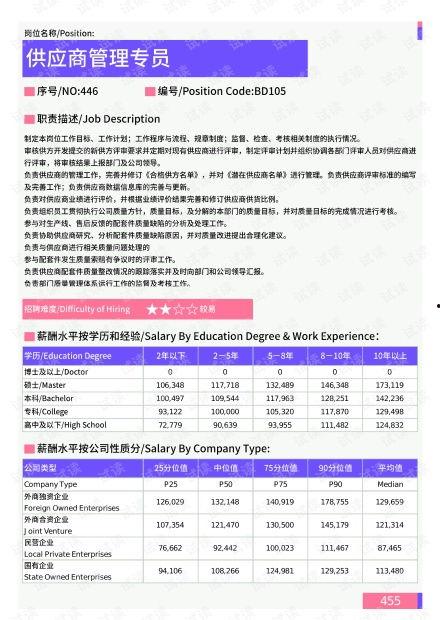 最新周深爆料新闻报道视频,独家幕后故事与心路历程  第3张