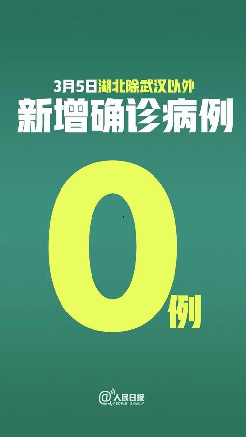 昭通新闻爆料电话,揭露真相，共建和谐社会
