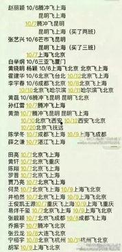 娱乐圈爆料列表,明星私生活大揭秘,幕后故事尽收眼底 第2张 娱乐圈爆料列表,明星私生活大揭秘,幕后故事尽收眼底 第2张
