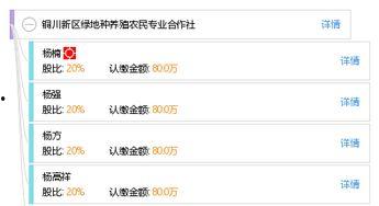 铜川新区绿地最新爆料,绿色生态新城区，未来宜居新地标