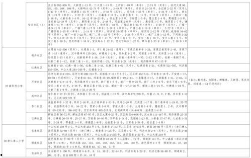 五星奶妈爆料视频大全最新,揭秘育儿界的秘密武器 第3张 五星奶妈爆料视频大全最新,揭秘育儿界的秘密武器 第3张