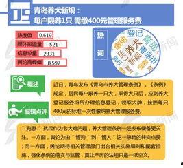 今日山东舆情爆料新闻,最新爆料揭示重大事件真相
