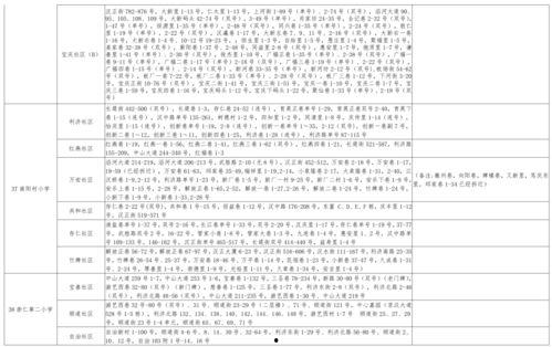小李新恋情爆料视频大全,视频大全揭秘甜蜜瞬间 第2张 小李新恋情爆料视频大全,视频大全揭秘甜蜜瞬间 第2张