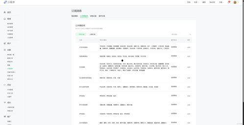 小程序最新爆料资讯  第2张