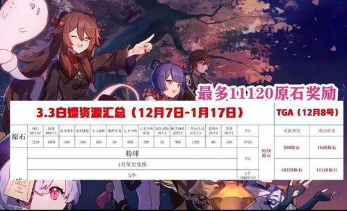 原神哥直播爆料视频在线观看  第3张